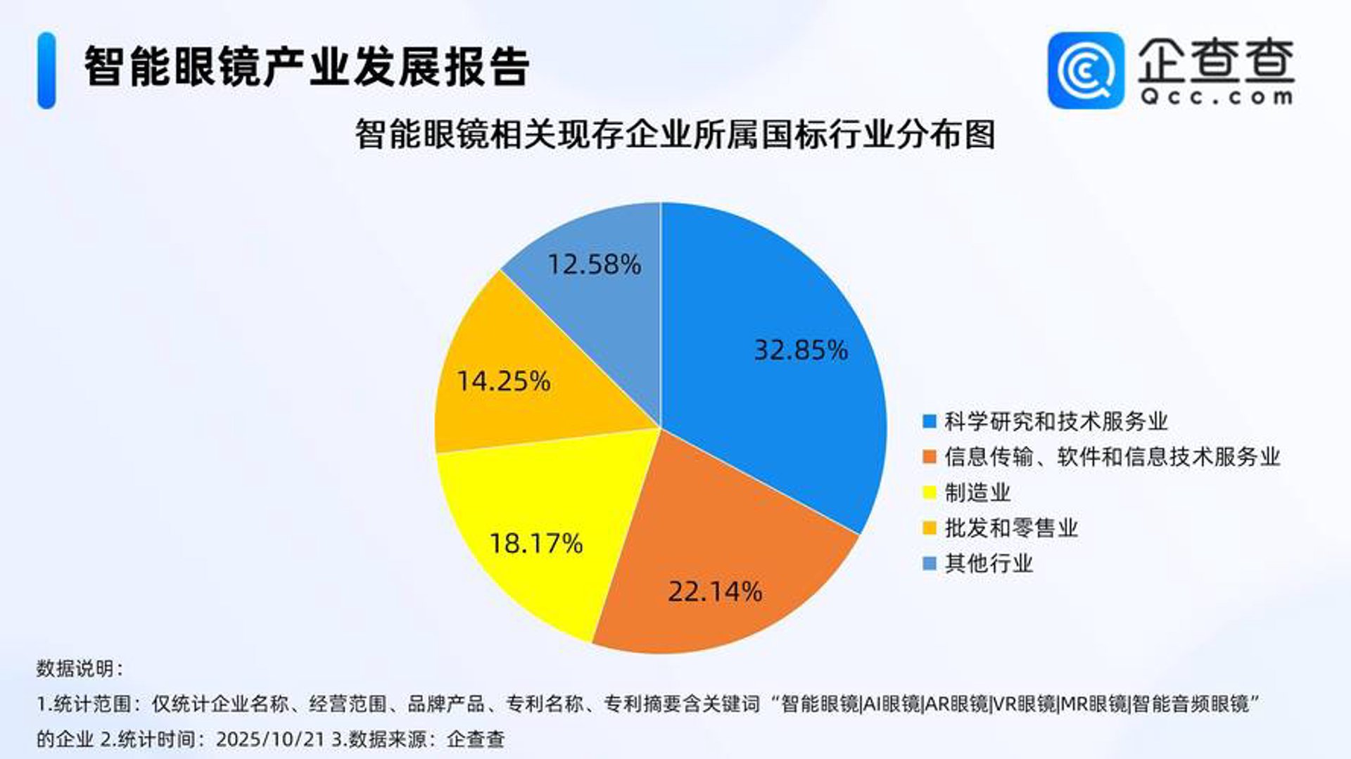 喜裕网络科技